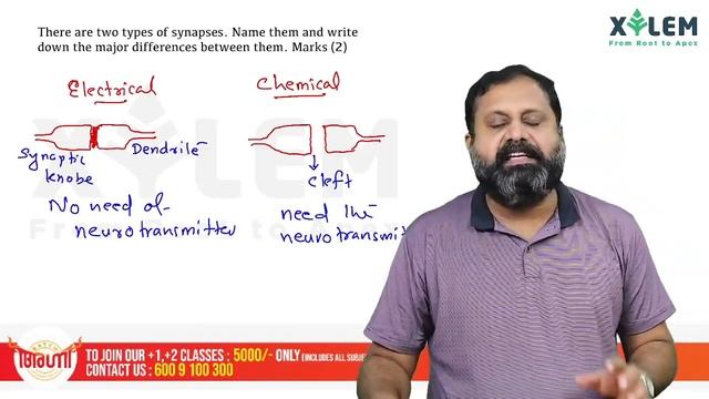 NEURAL CONTROL & COORDINATION | PUBLIC EXAM SPECIAL MARATHON LIVE💥| BIOLOGY | XYLEM смотреть онлайн