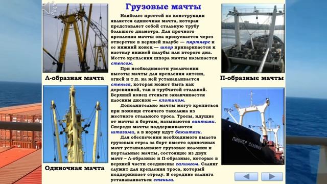 2. Грузовые мачты смотреть онлайн