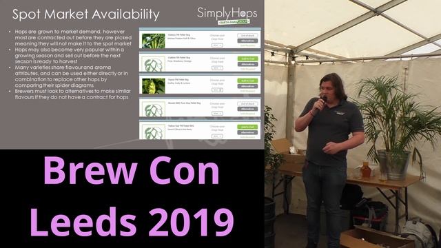 Will Longmate: Finding the right hop flavours for your recipe смотреть онлайн