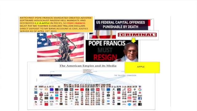 PROSTITUTE POPE-FRANCIS DESTROYED APPLE IN PIECES & MUST PAY ME TAX FREE $1500,000 TRILLION DOLLARS смотреть онлайн