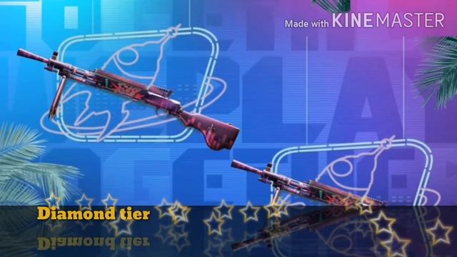 Season 18 Tier Rewards pubg mobile | season 18 pubg mobile Leaks | Tier Rewards Leaks season 18... смотреть онлайн