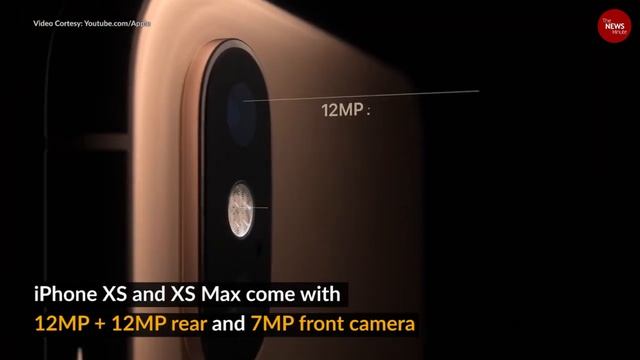 Apple unveils three new iPhones: XS, XS Max and XR смотреть онлайн