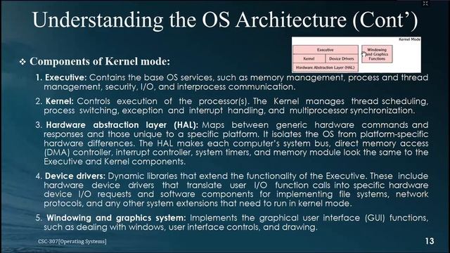 Operating System Concepts Simplified Lecture 6 ( Windows History ) смотреть онлайн