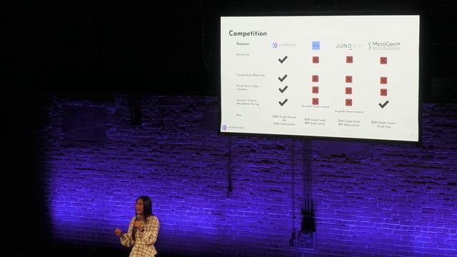 Anteros Bio - 5 Minute Pitch Competition (2023) смотреть онлайн