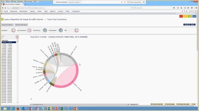 Monitoring PRTG Sflow/Netflow смотреть онлайн