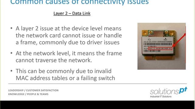 Webinar - Troubleshooting Ethernet and IP Networks смотреть онлайн