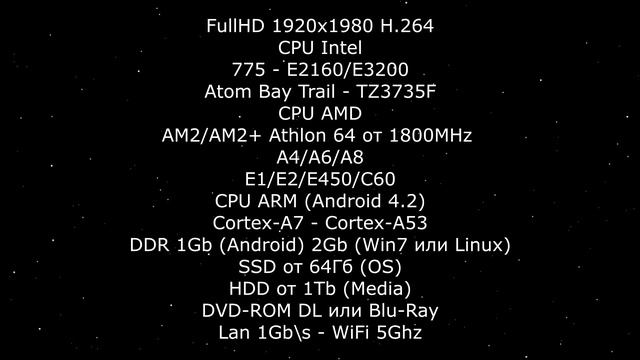 Kodi - Hardware смотреть онлайн