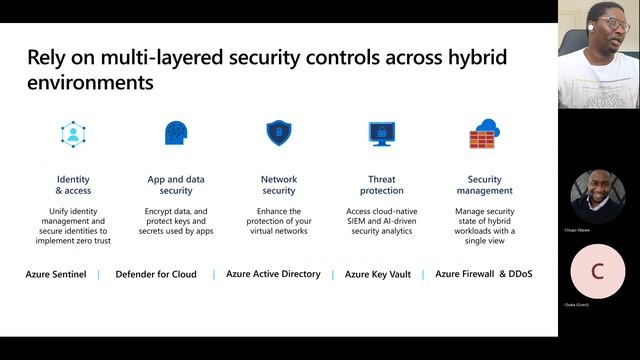 Keeping your Azure Virtual Desktop secure and cost effective by Azure Nigeria User Group смотреть онлайн