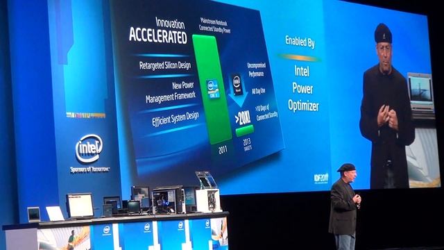IDF'11 SF: Mooly Eden's Keynote p.9: Thunderbolt on Windows System смотреть онлайн