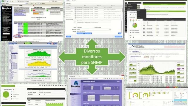 SNMP, Funcionamiento y Configuración смотреть онлайн