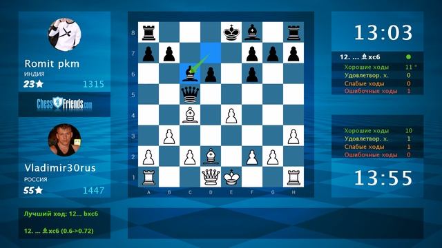 Chess Game Analysis: Vladimir30rus - Romit pkm : 1-0 (By ChessFriends.com) смотреть онлайн