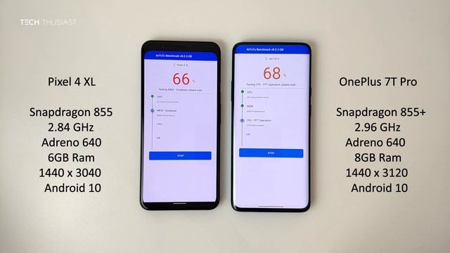 Pixel 4 XL vs OnePlus 7T Pro: Antutu Benchmark смотреть онлайн