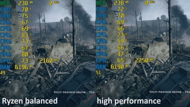 AMD Ryzen 5 2500U power plan test. Ryzen balanced vs. high performance. HP Envy 360x смотреть онлайн