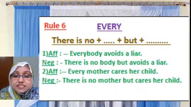 Class 7 , English 2nd Paper , Affirmative to Negative ( Part 1 ) смотреть онлайн