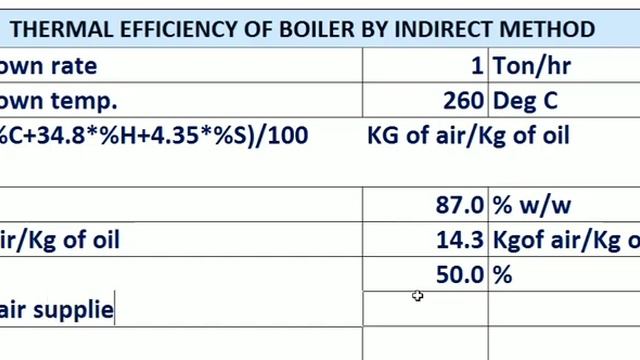 Boiler efficiency/performance by indirect method, various loss calculation with actual results. Eas смотреть онлайн