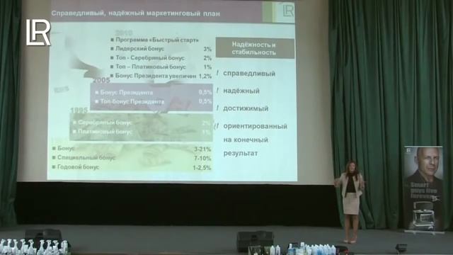 История успеха Хелены Ливенштейн в LR. смотреть онлайн