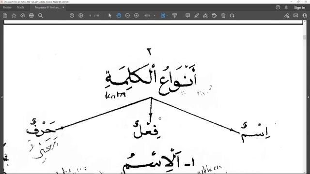 al muyassar 2 смотреть онлайн