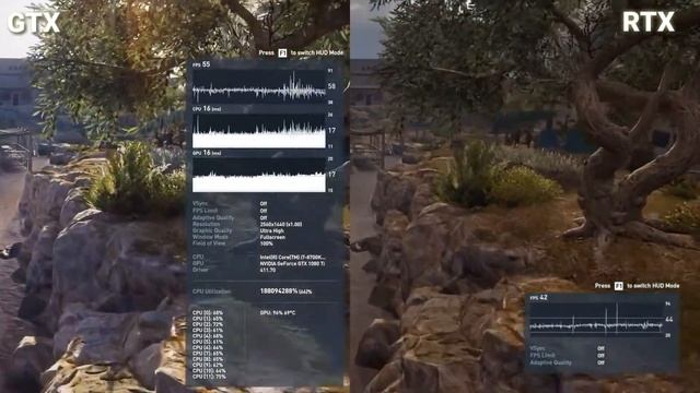 Assassin's Creed Odyssey | Nvidia RTX 2080Ti vs GTX 1080TI OC | WTF RTX FPS ( Benchmark ) смотреть онлайн