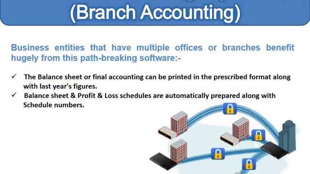 Maco Branch Accounting System смотреть онлайн