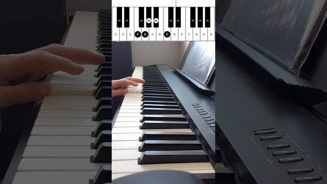 For the first time Mac DeMarco piano tutorial смотреть онлайн