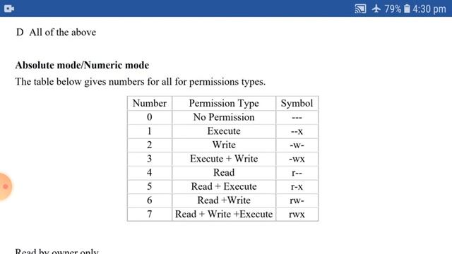 chmod command | Unix/Linux chmod command | file access permissions | Babita Verma смотреть онлайн