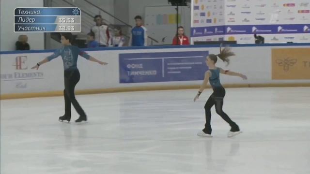 КОСТЮКОВИЧ / ЯЛИН - Первенство России среди юниоров 2019 Пaрное катание - Кп 03.02.19 смотреть онлайн