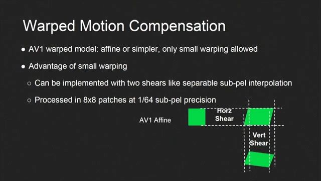 a technial overview of the AV1 смотреть онлайн
