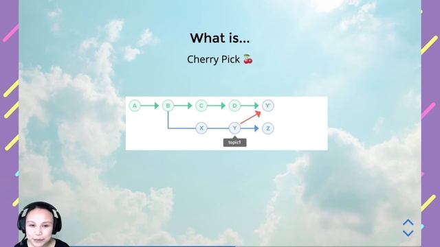 Git for Absolute Beginners смотреть онлайн