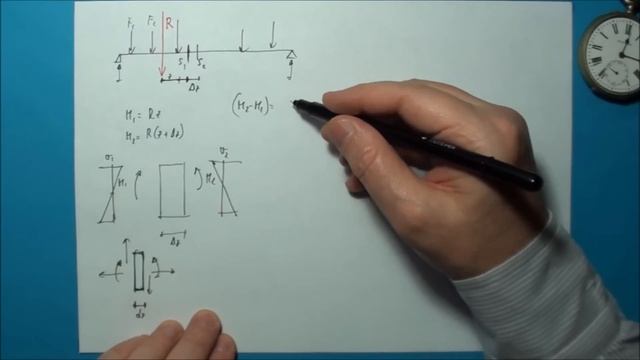 TAGLIO E FLESSIONE - FORMULA DI JOURAWSKY (19) смотреть онлайн