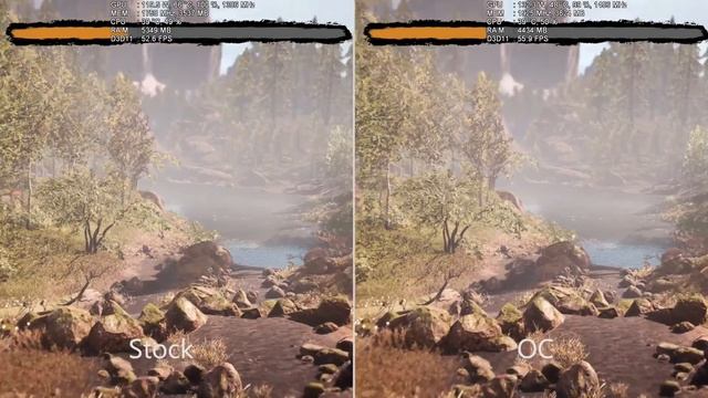 Far Cry Primal RX 480 4GB 1080p Stock vs OC Frame-Rate Test смотреть онлайн