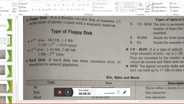 Computer series for CWC,NFL,FSSAi смотреть онлайн