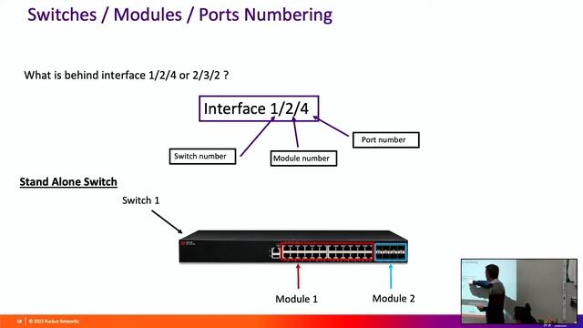 ICX Switch Overview and Configuration смотреть онлайн