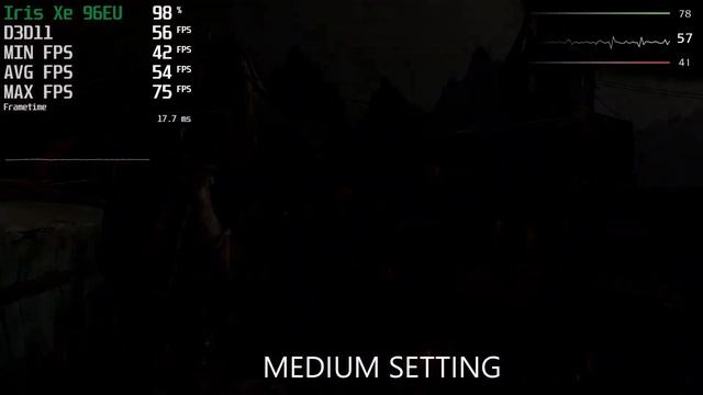 (Gaming) Intel Iris Xe (96 EU) - Middle Earth Shadow of Mordor 1080P - DX11 (Low, Med, High, Ultra) смотреть онлайн