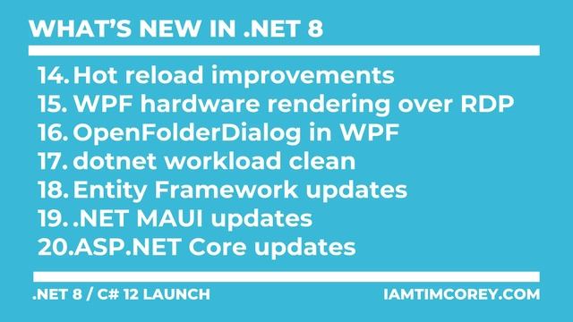 .NET 8 and C# 12 Launch - What is New, What is Improved, and What is Supported смотреть онлайн