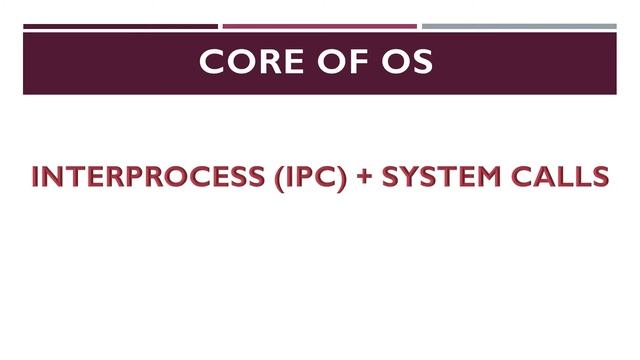 KERNEL IN OPERATING SYSTEM | FUNCTION OF KERNEL | CHARACTERISTICS OF KERNEL | CORE OF OS смотреть онлайн