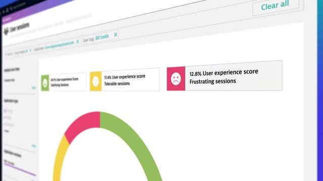See what users experience with Dynatrace Session Replay смотреть онлайн