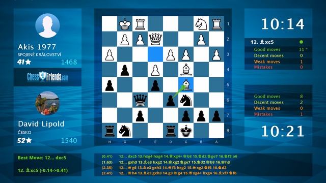 Chess Game Analysis: Akis 1977 - David Lipold : 0-1 (By ChessFriends.com) смотреть онлайн