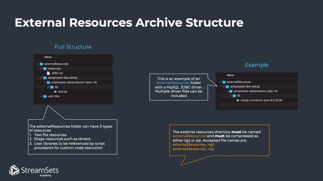 Installing Packages, Libraries, and Drivers смотреть онлайн