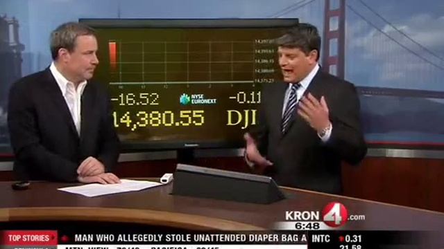 Rob Black's "Morning Market Notes" -- March 11 -- Pullback?, G.E., Apple, Samsung & Google смотреть онлайн