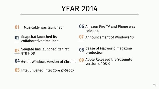 Timeline of New Computer & Media Products смотреть онлайн