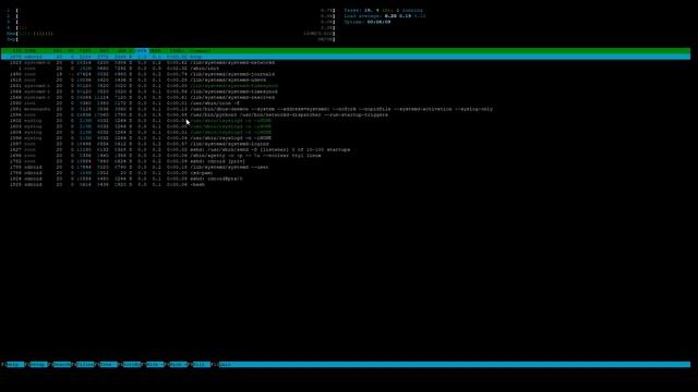 ODROID C4 Ubuntu Minimal and Server Images смотреть онлайн