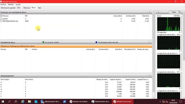 4 herramientas de control de rendimiento - Windows Server смотреть онлайн