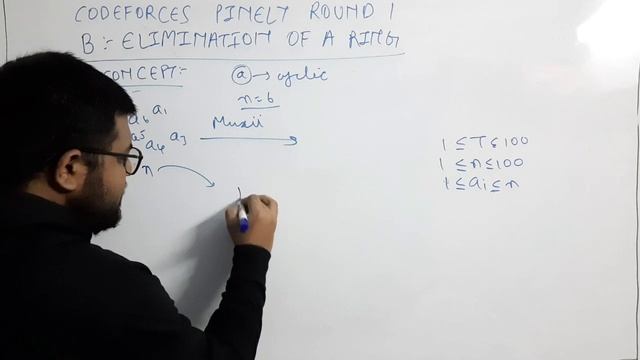 Codeforces Pinely Round Div 1 + Div 2 | Problem B : Elimination Of A Ring Solution | Newton School смотреть онлайн