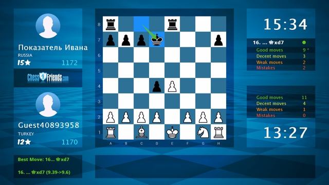 Chess Game Analysis: Guest40893958 - Показатель Ивана : 1-0 (By ChessFriends.com) смотреть онлайн