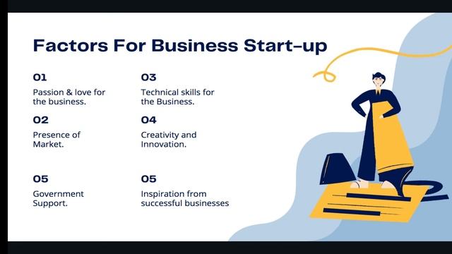How to starting a business in 2023| Step by Step Guide. смотреть онлайн