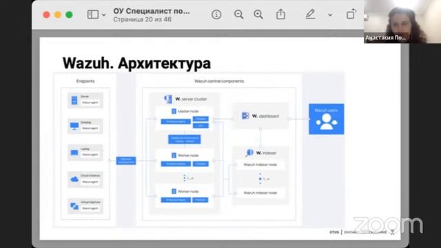 Основы работы руководителя поддержки с командой // Курс «Специалист по внедрению SIEM» смотреть онлайн
