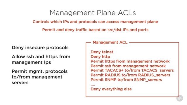 cisco core security network security 19 Management Plane ACLs & Module Summary Cisco Core Secur смотреть онлайн