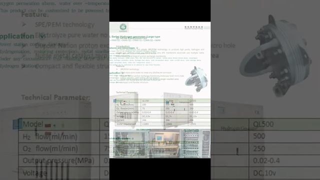 QL lab gas generator chromatography GC hydrogen nitrogen смотреть онлайн