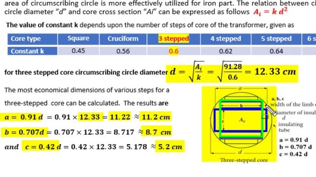 Transformer Design as ration of window to core area|core|window area|space factor|winding design смотреть онлайн