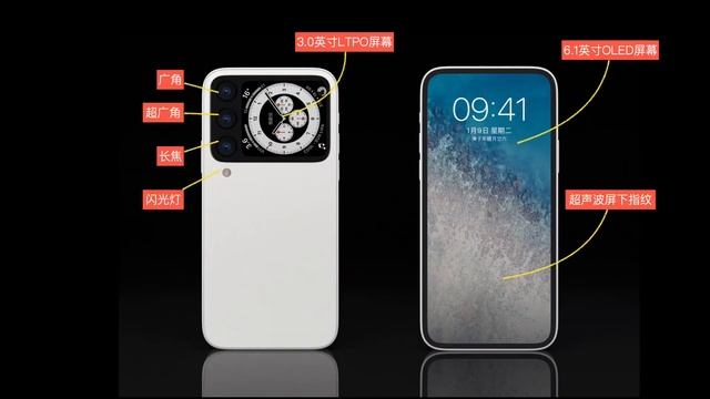 iPhone 13 rumor смотреть онлайн